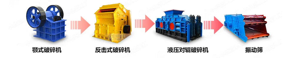 液压对辊破碎机制砂生产线中的应用 液压对辊破碎机制砂生产线中的应用